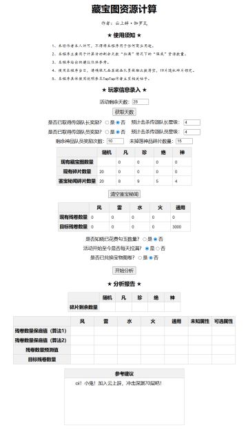 万人催更的藏宝图S4，它来了！！！