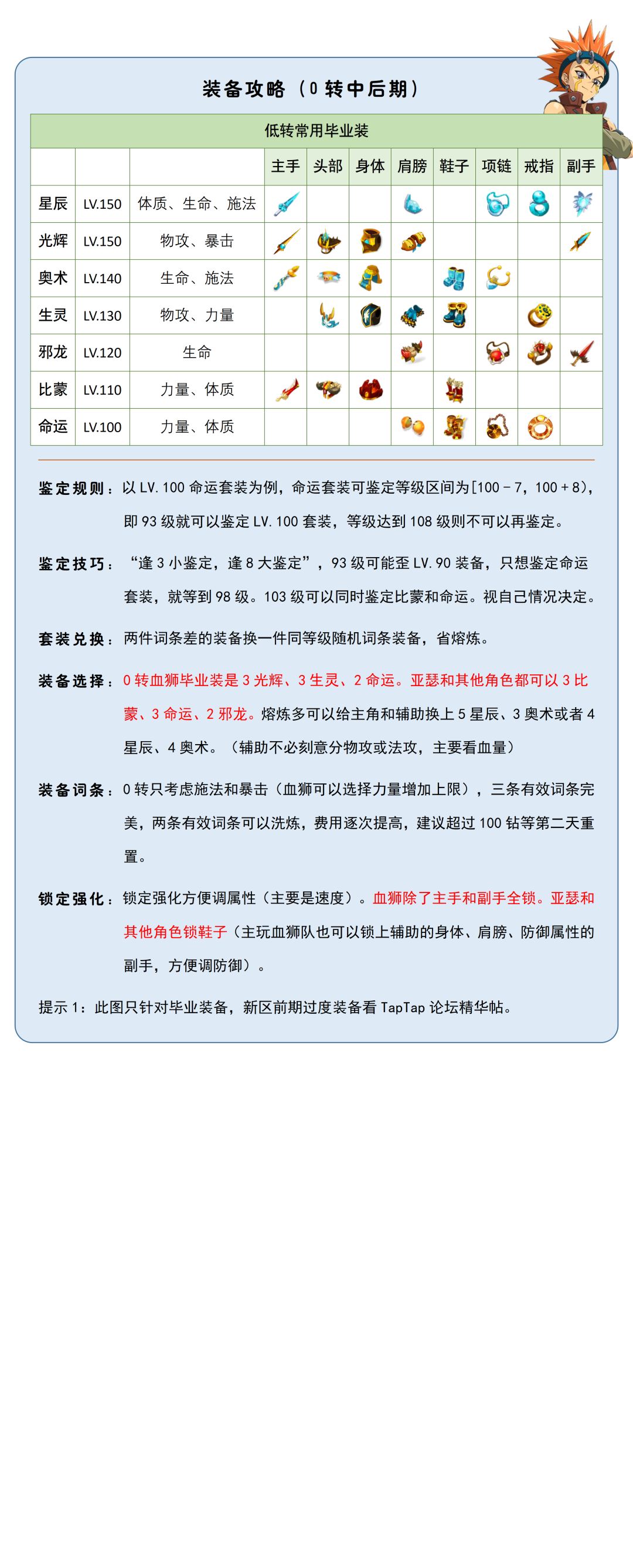 古代战争老区入坑/回归攻略一图流 3