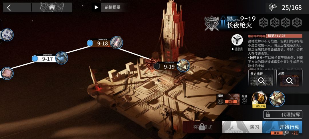 拼尽全力还是无法战胜 1