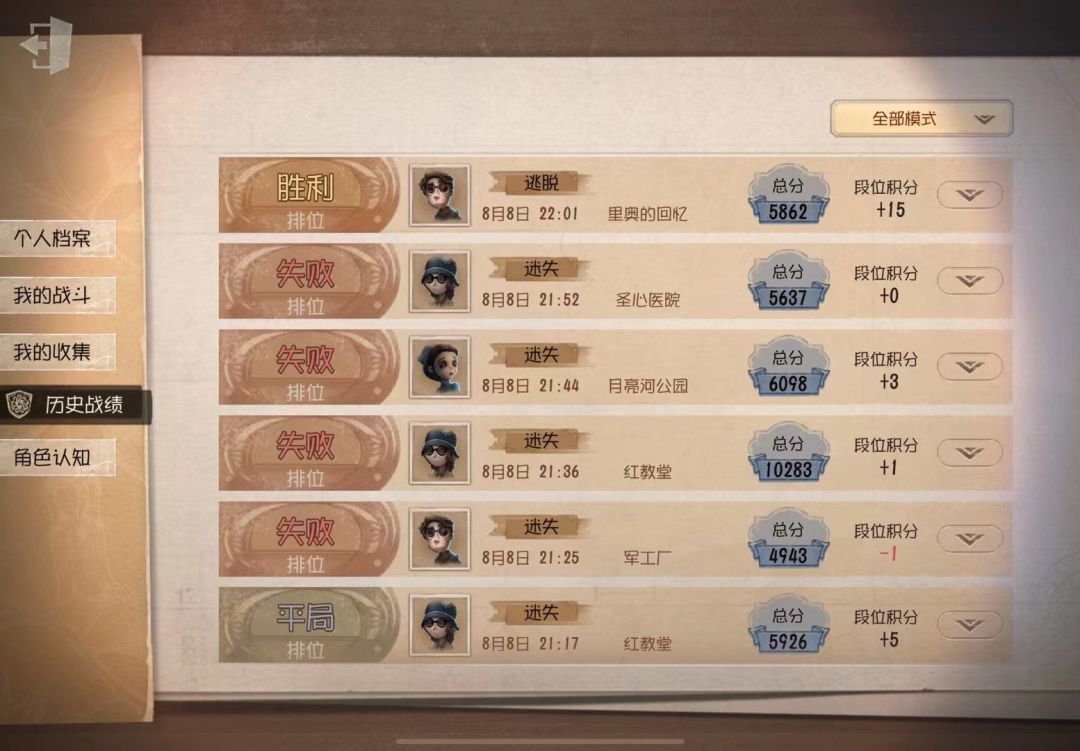 第五人格你们喜欢哪一个人物呢,打的怎么样 3