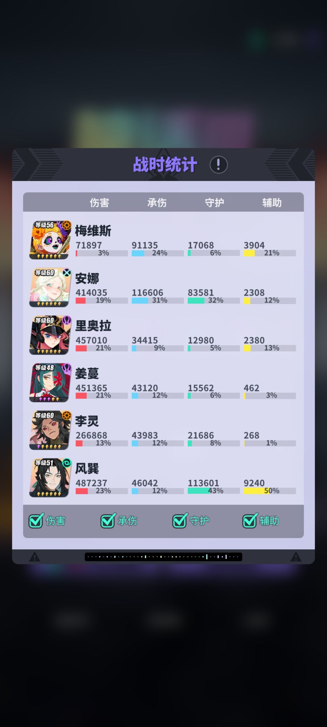 这就是伏羲 2