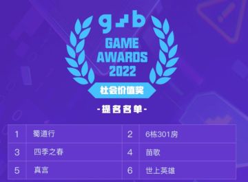 【GWB大奖赛】世上英雄入围决赛及双奖项！