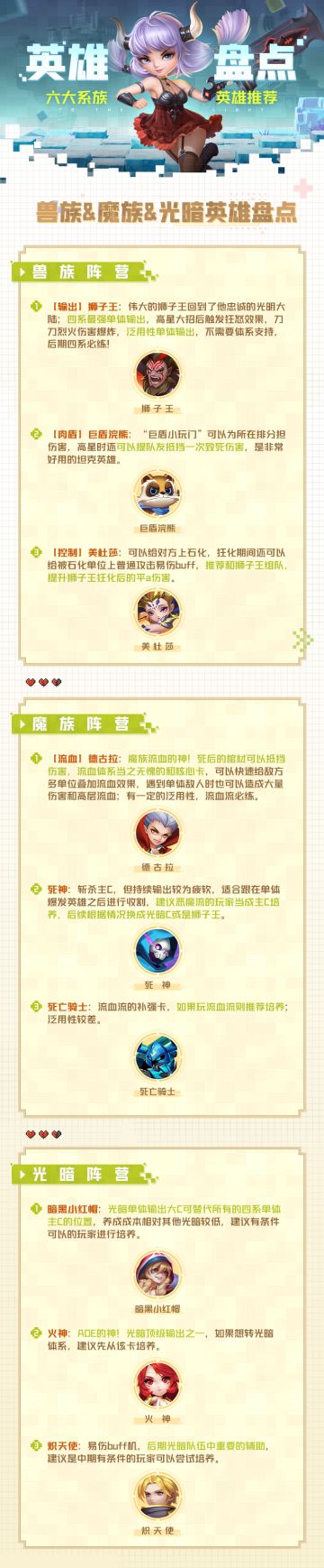 【英雄攻略】兽族&魔族&光暗英雄盘点