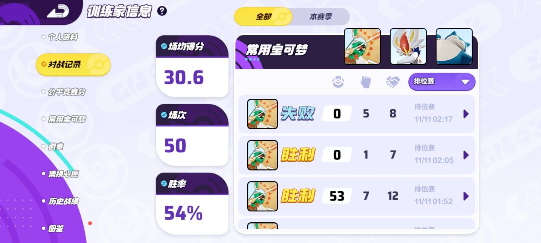 呜呜呜,这游戏究竟谁在赢 2
