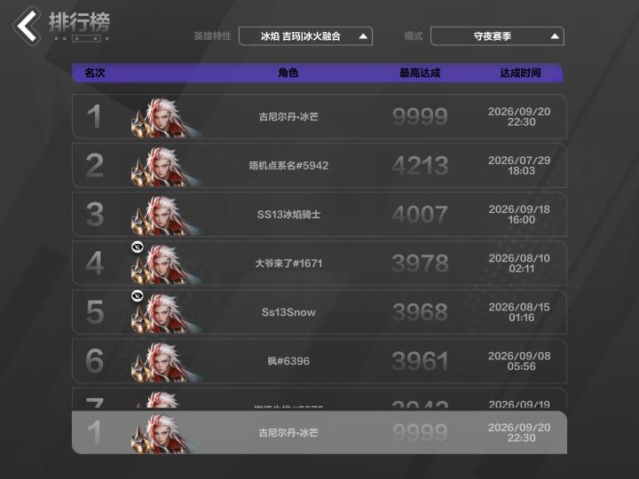 有请下一位天尊截图