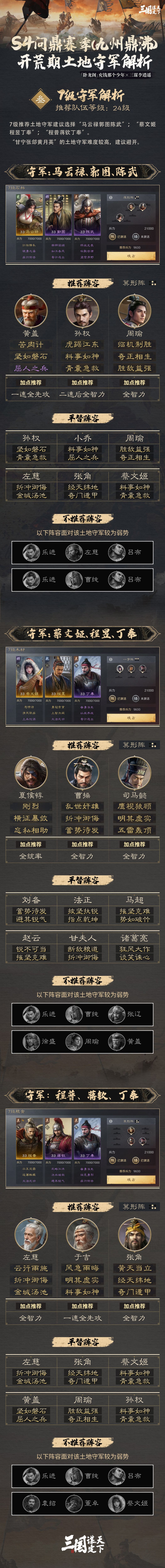 S4问鼎赛季丨开荒期土地守军解析! 3