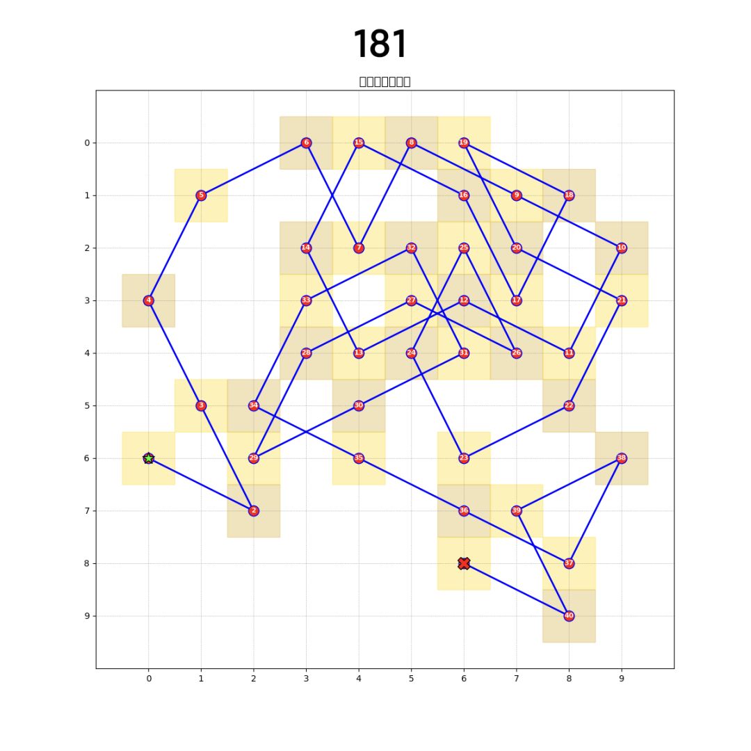 棋盘181-185攻略截图