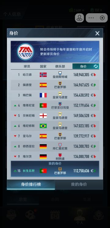 拿满全部荣誉，广告都没冲