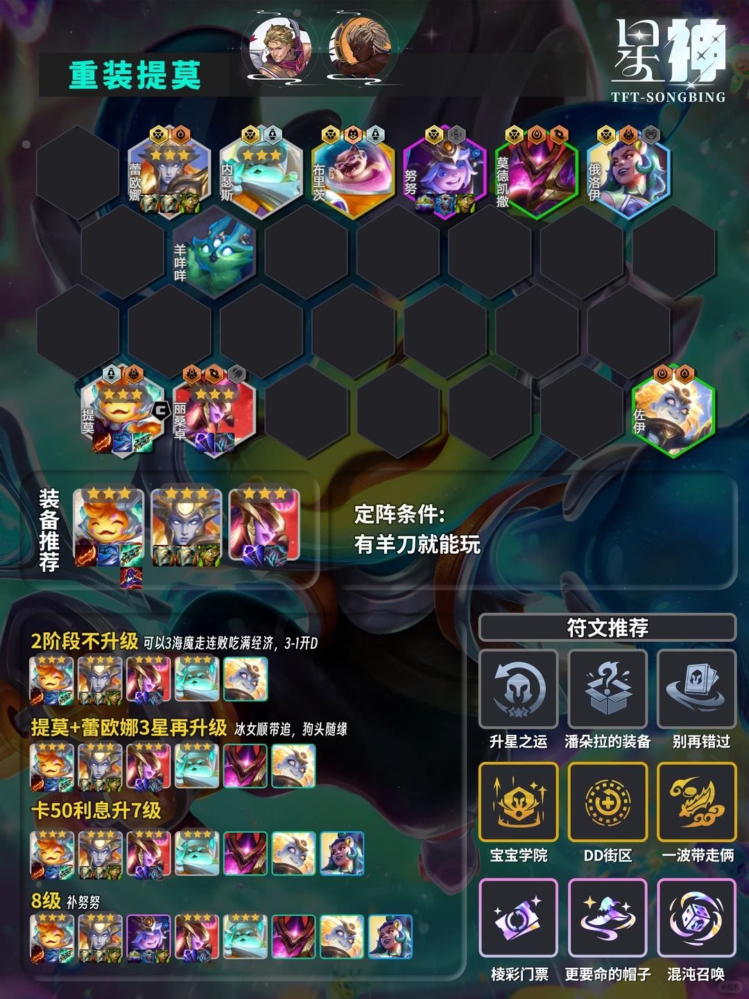 金铲铲S新晋T0阵容 重装提莫 2