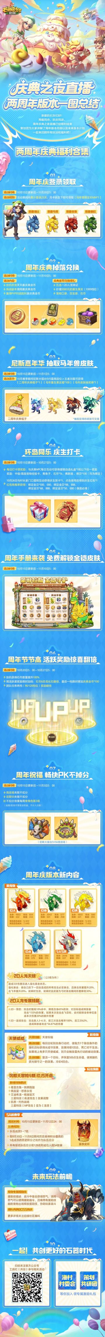 【周年庆典】庆典之夜圆满结束！策划团版本前瞻一图总结