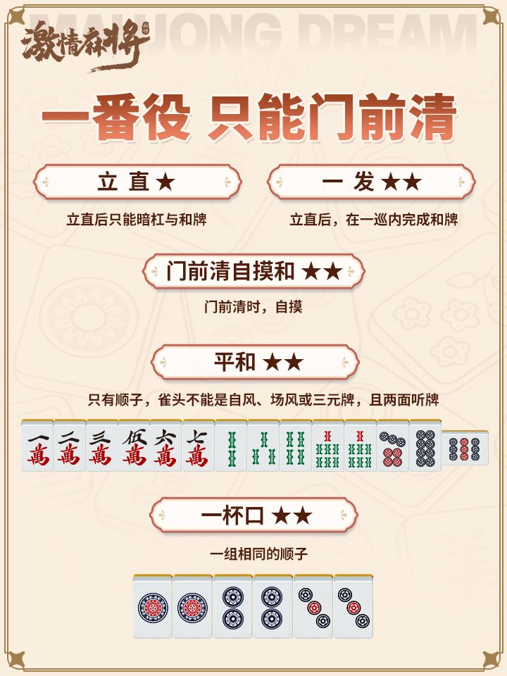 建议收藏!超齐全的日本麻将役种大全(1) 3