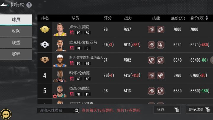 【前线速递】梦之队玩法前瞻01-球员身价和伤病系统截图