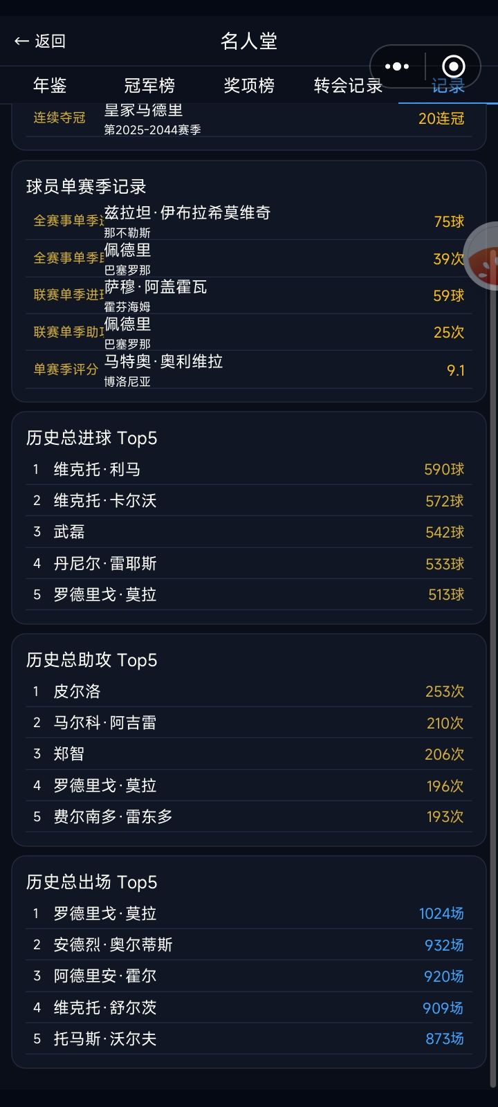 王从天降，愤怒狰狞（加林查成神之路） 2