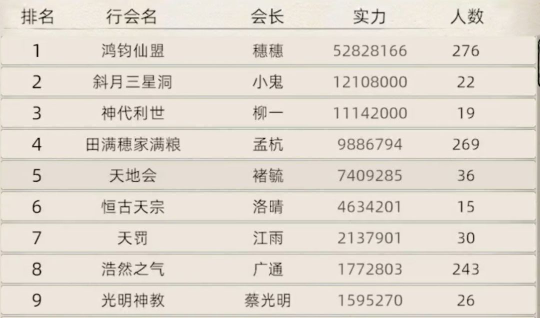 真正不灭区的请求 1