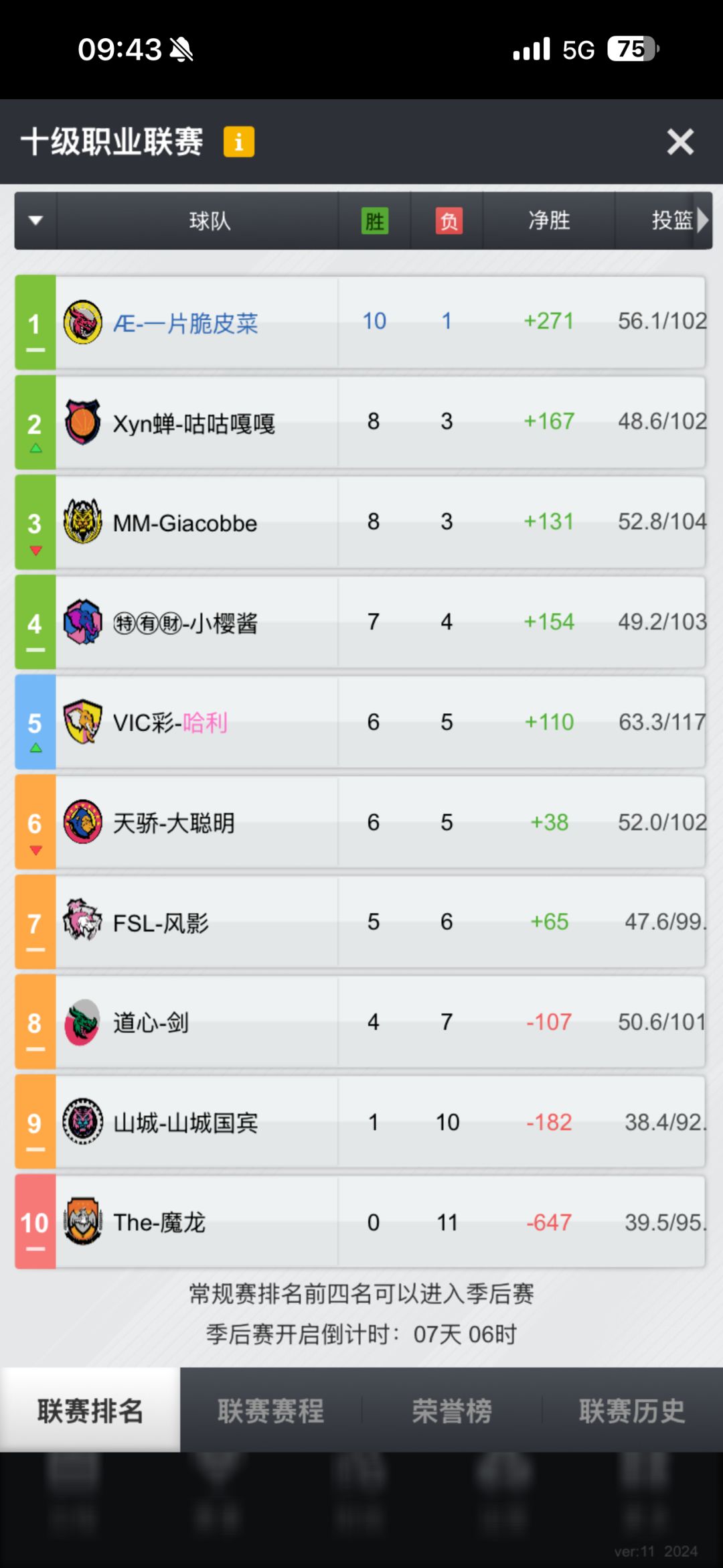 挑战90%胜率上十二联 2