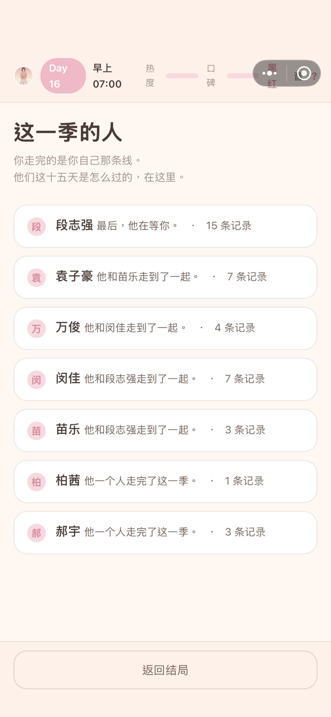 虽然我选人也很猎奇吧 1