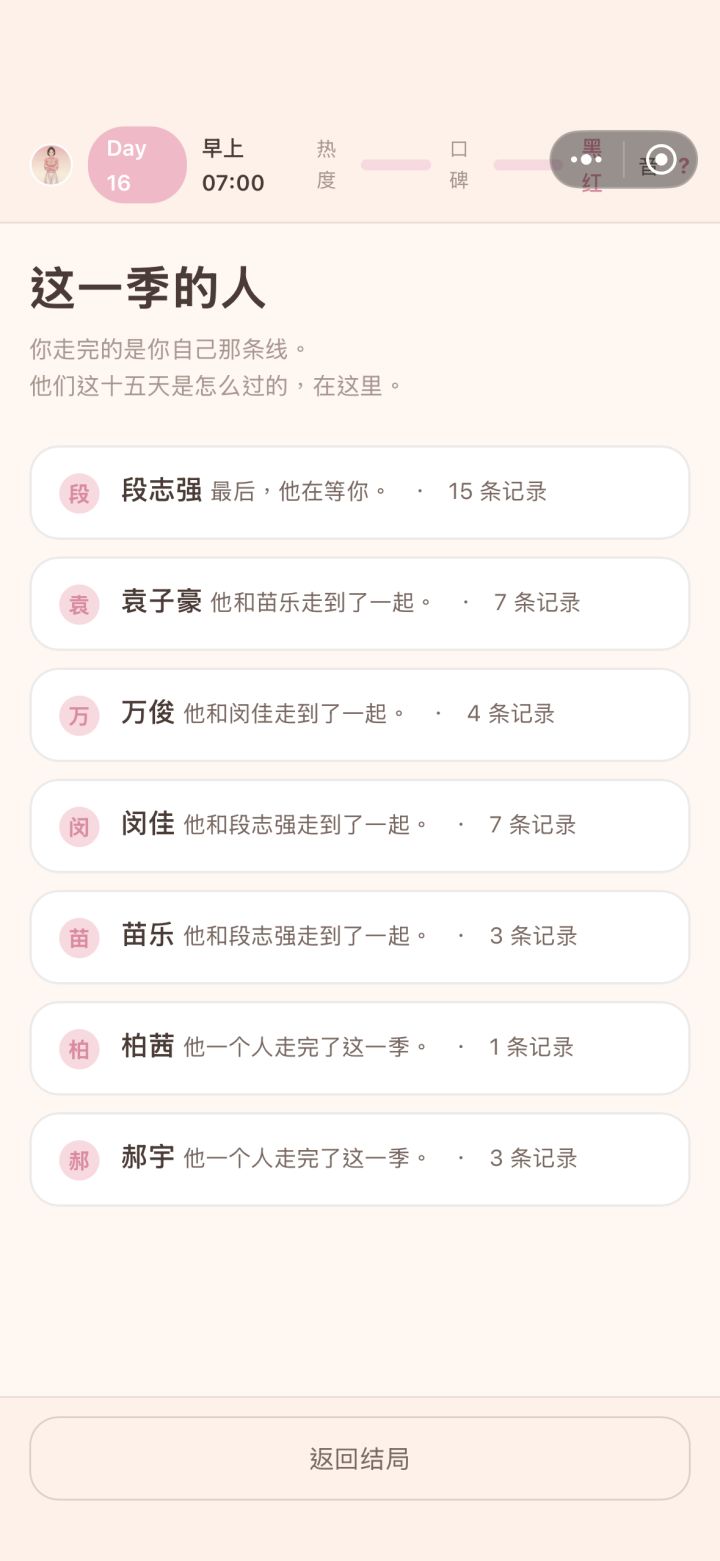 虽然我选人也很猎奇吧截图