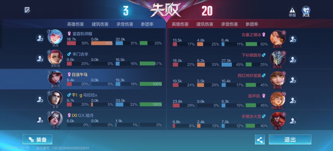 现在连挂机都举报不成功了 1