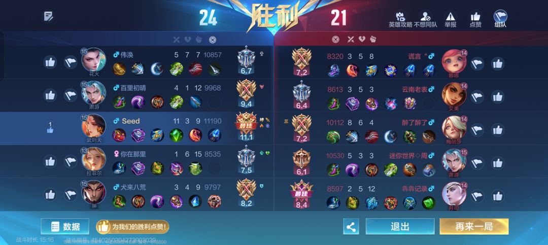 武则天不是前期都很好猛的喵 1