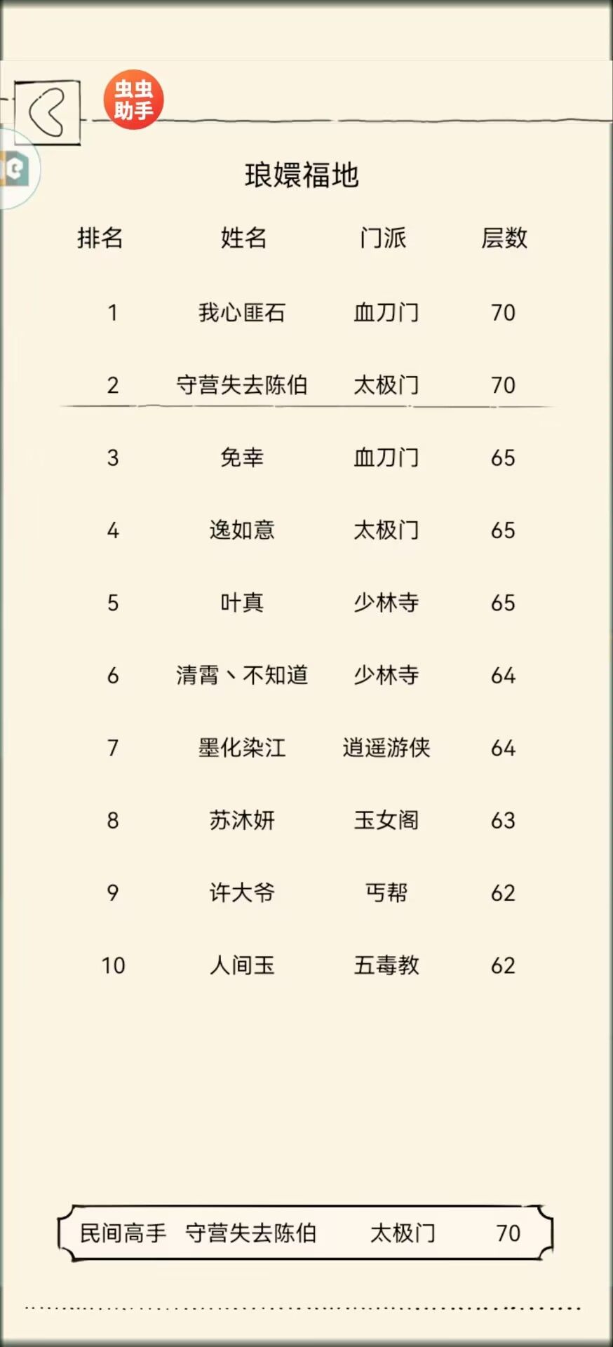 福地找五竹 1