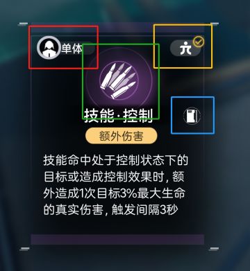 迷宫的一些问题和心得