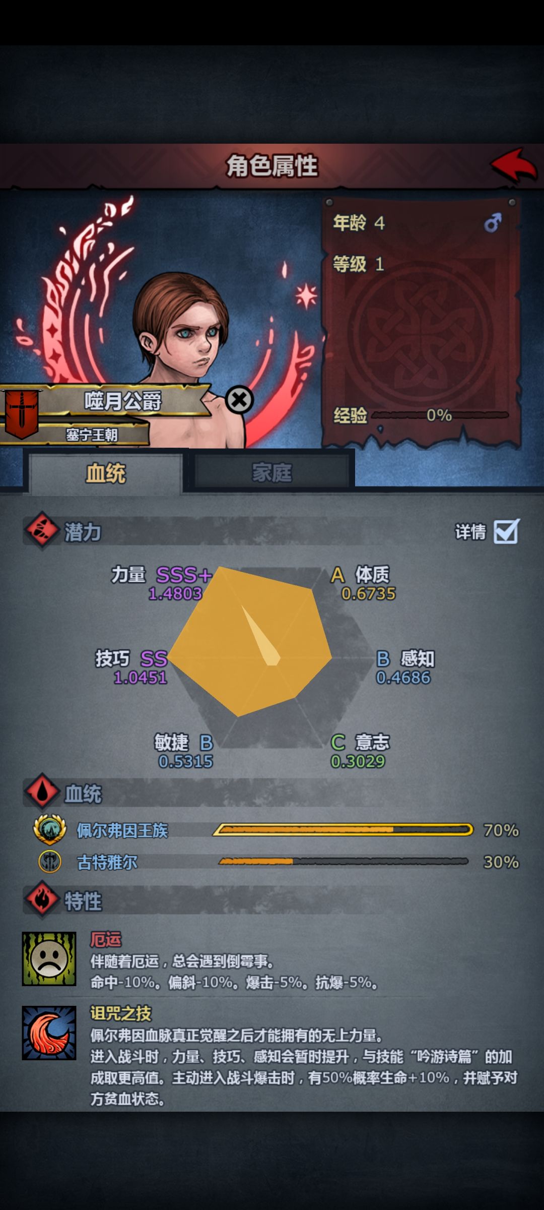 不是哥们,哪来的厄运我请问呢 1