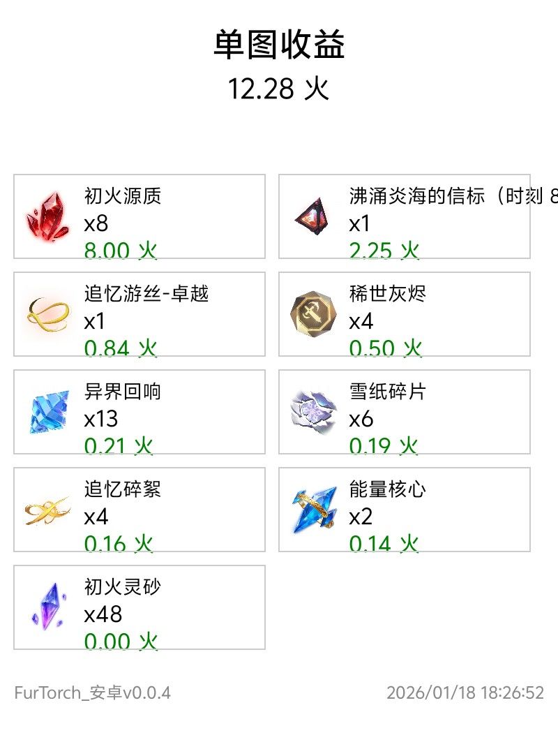 在测试的一些新功能 2
