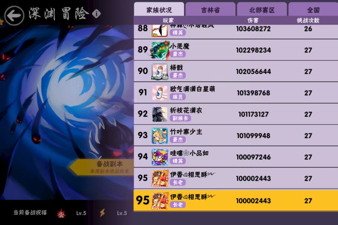 荷花深渊全服首通71,95个破亿! 2