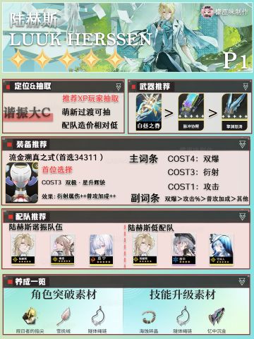 陆赫斯前瞻向攻略（配队、抽取、声骸）