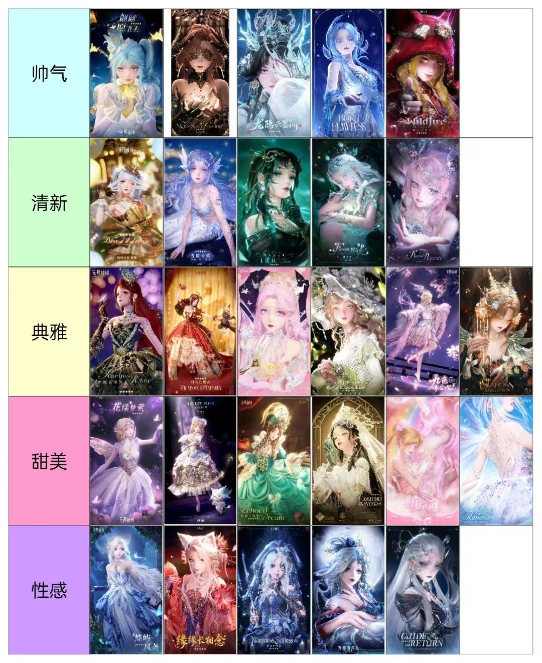 无限暖暖 2