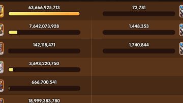 2时空到4时空怎么养t0光炮，我给你答案