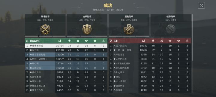 第一次打这种战绩截图