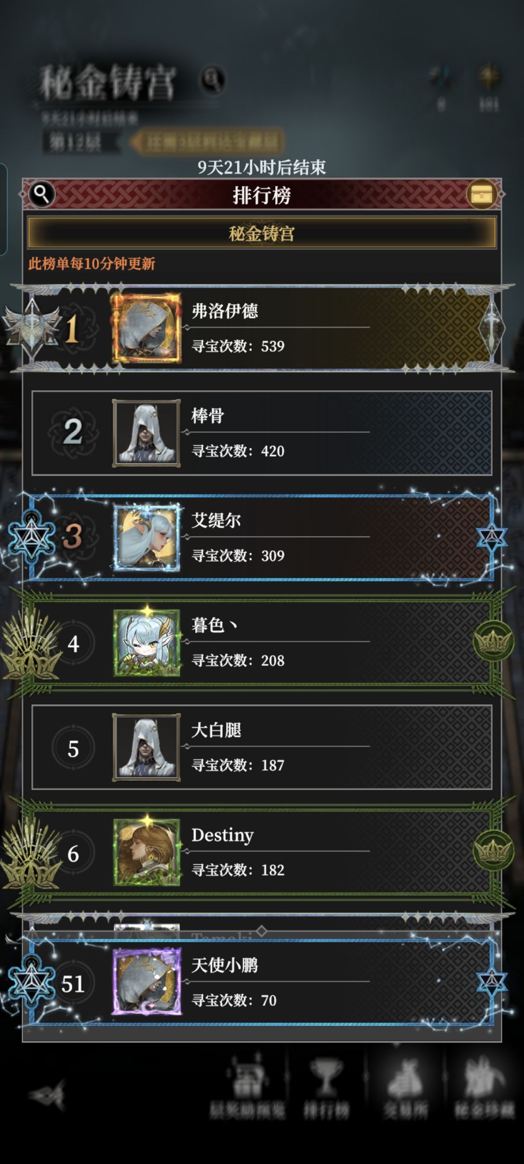 还继续抽吗？ 3