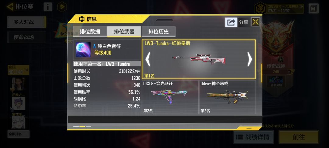 步枪历史里最高的山,最长的河 5