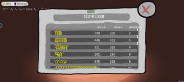 玩了一整天的新手攻略