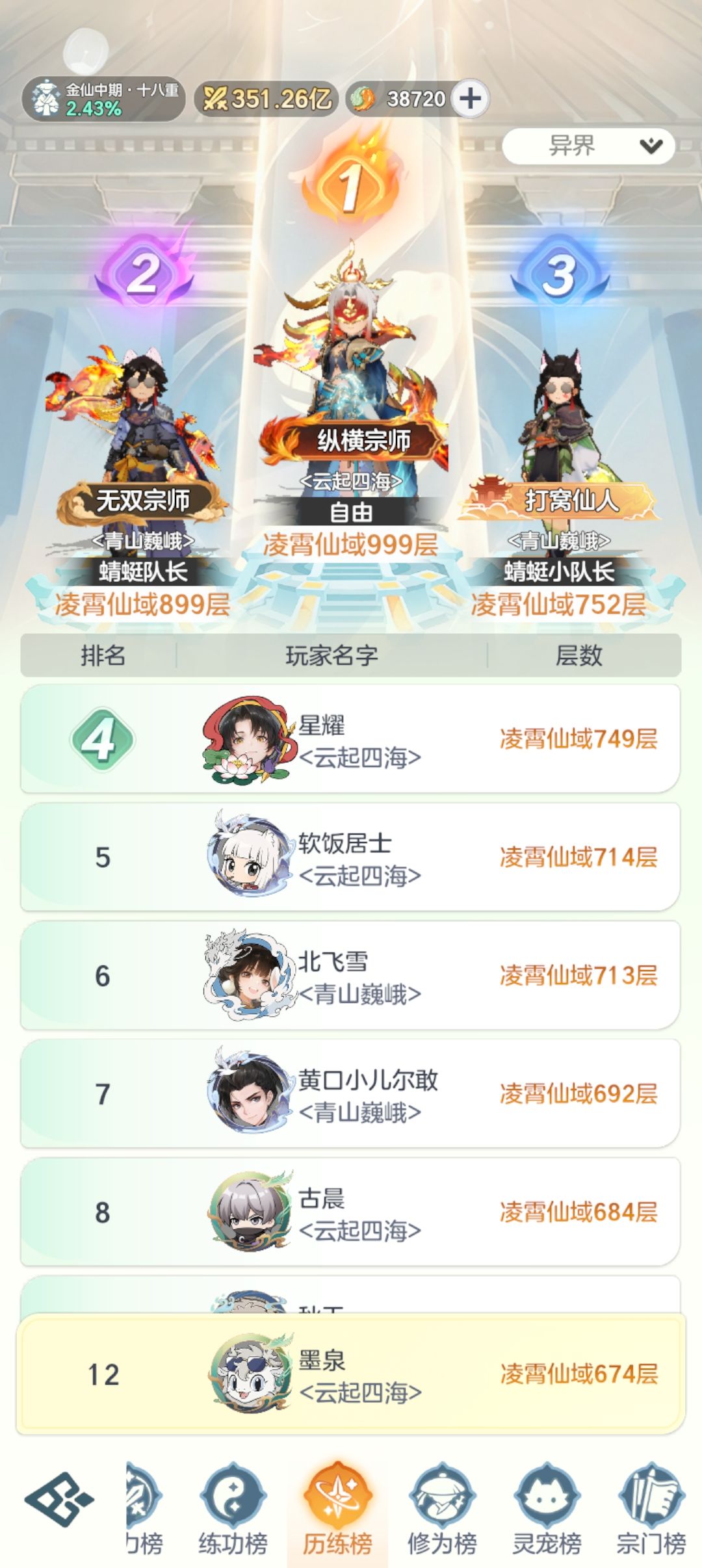 金仙27天!记录 1