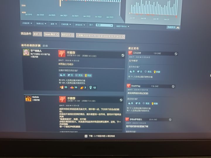 兄弟们这公司屁股正吗截图