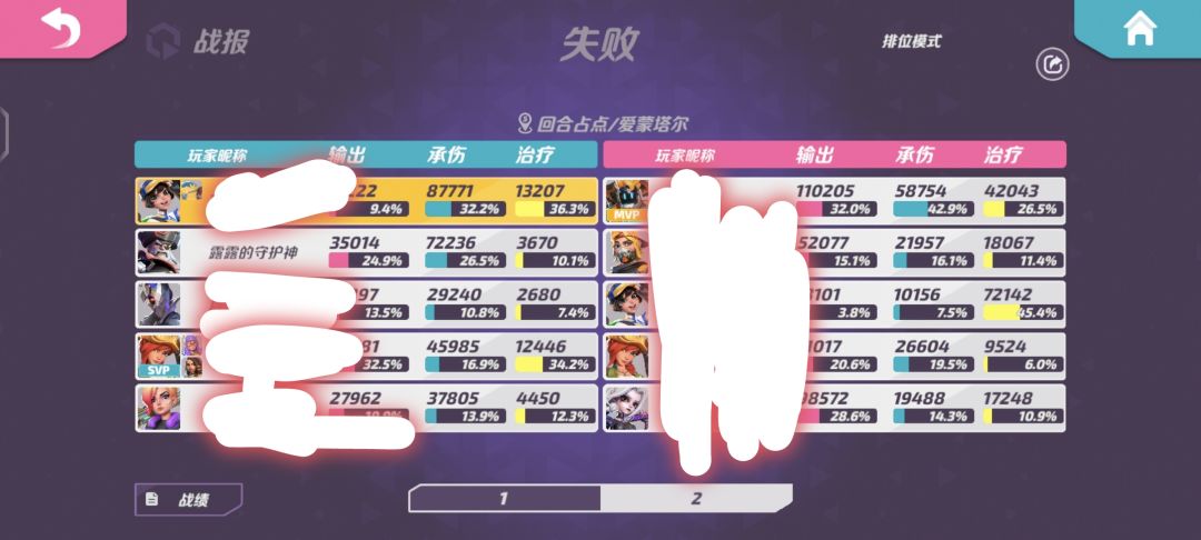 好家伙,真是太有趣了 1