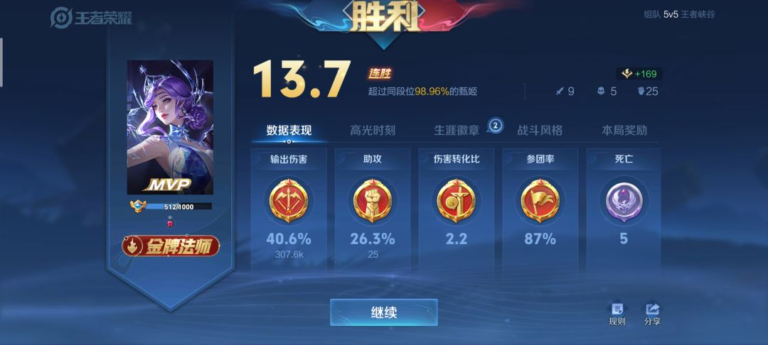 甄姬是否是当前最超标的英雄? 2