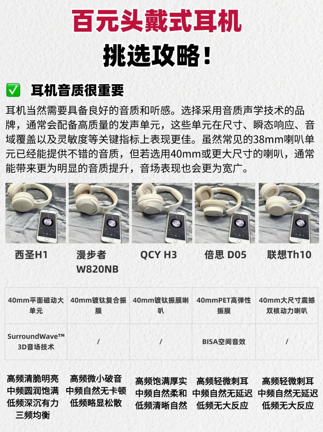 一篇拿捏❗如何用5分钟选到理想头戴式耳机 3