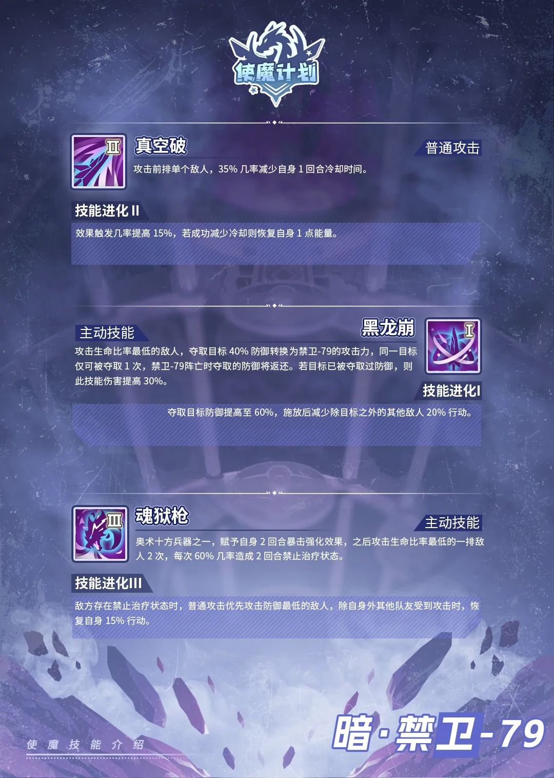 禁卫进化技能 4