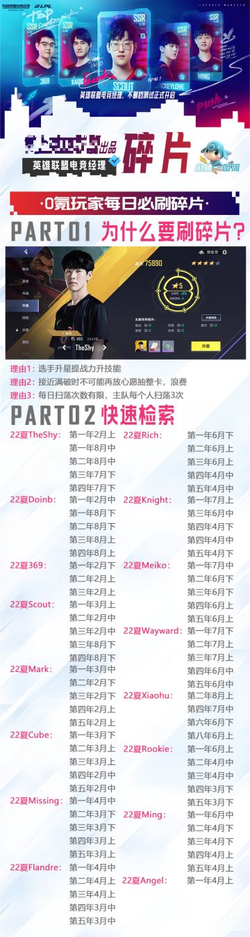 「22夏全选手碎片」一图检索，0氪每日必做，轻松满星！