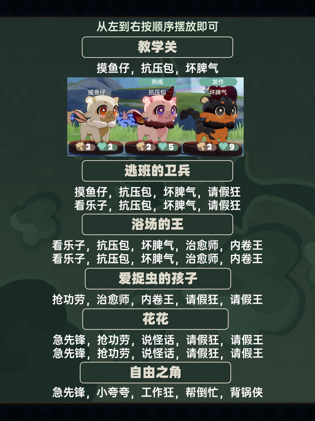 【V3.1攻略】嗷呜嗷呜事务所简单好抄攻略 2