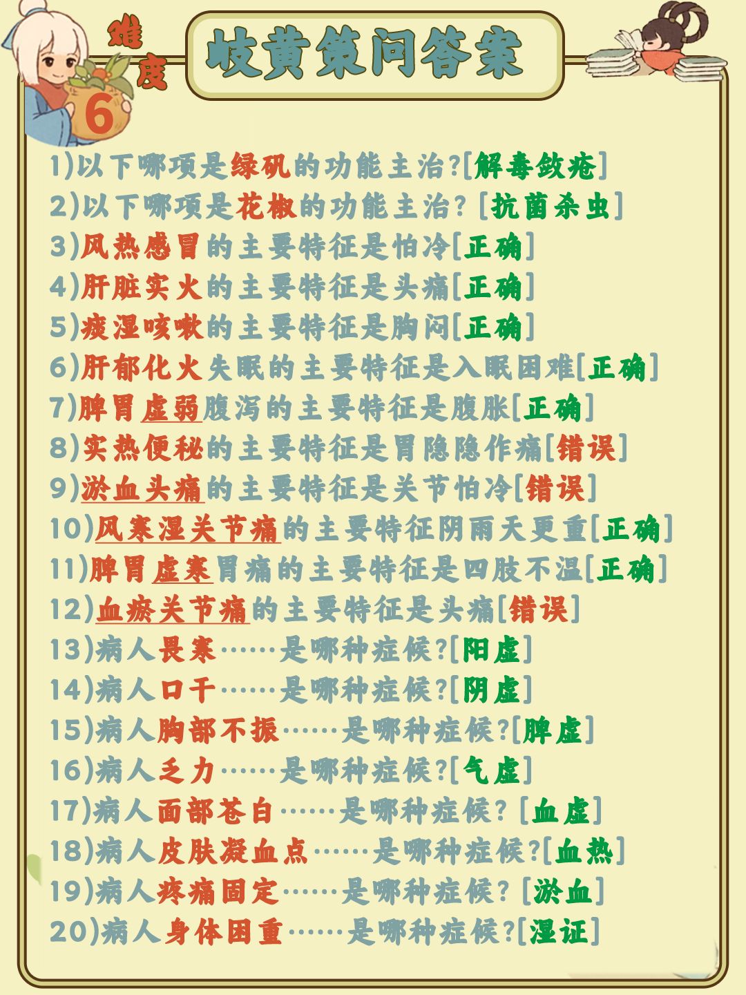 📖【岐黄策问】答案已更至难度6 1