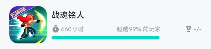 这个开服660小时登竟做出截图