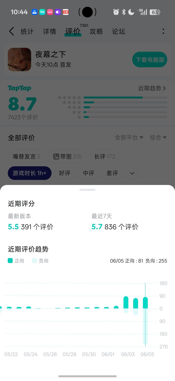 官方自己做的截图