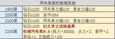 新奖励 2