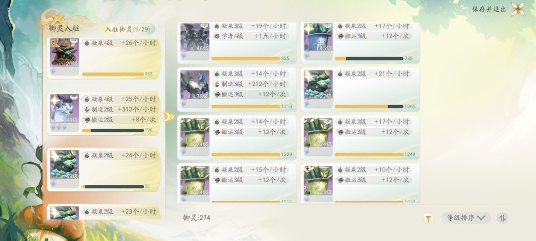 生产效率怎么在提升? 2