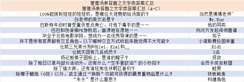 狸狸汤泉答题之文字类答案汇总 1