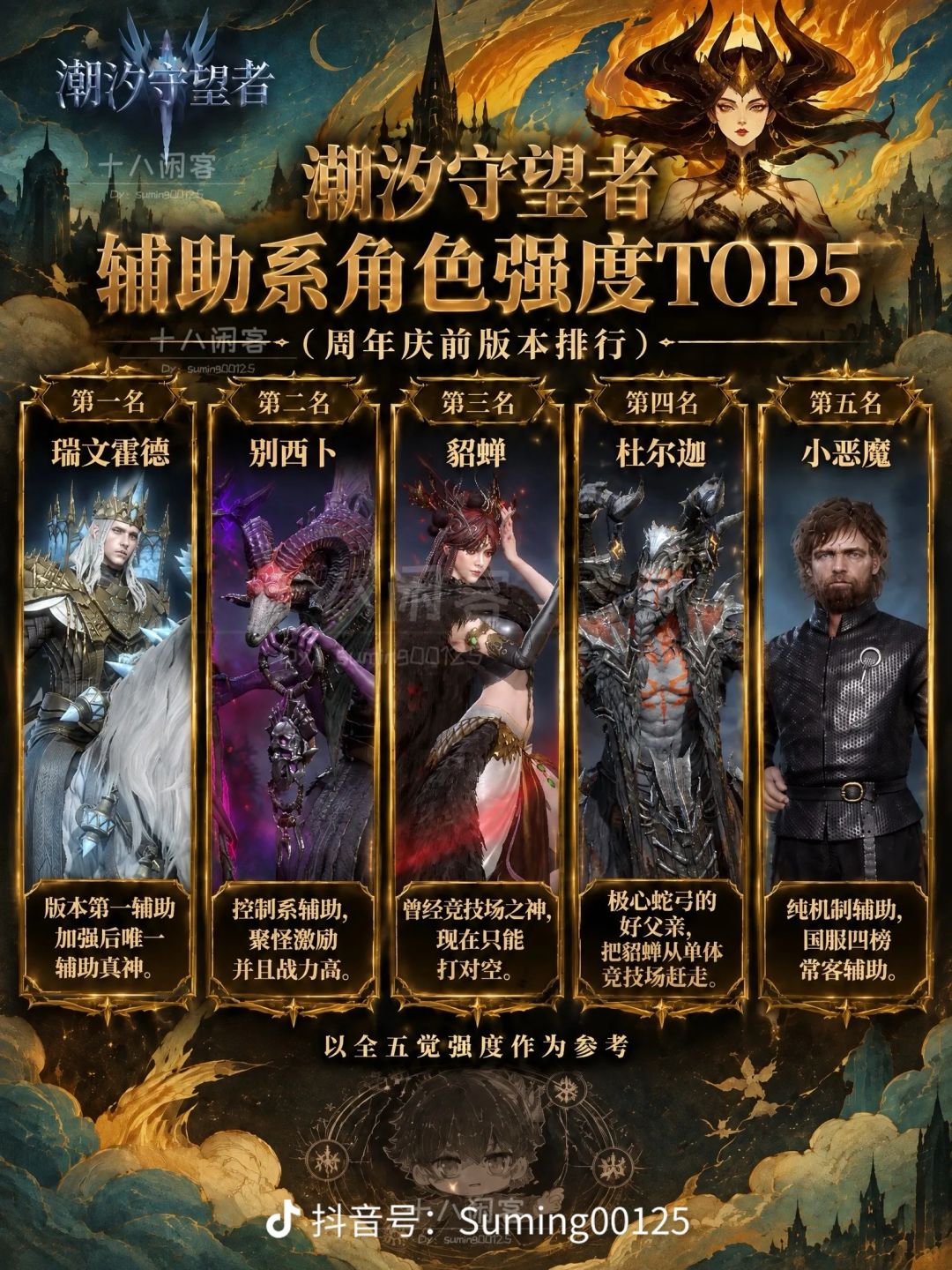 二周年庆典，潮汐守望者最新兑换码合集 6